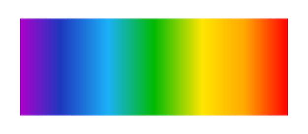 What Color Is Least Visible To The Human Eye 