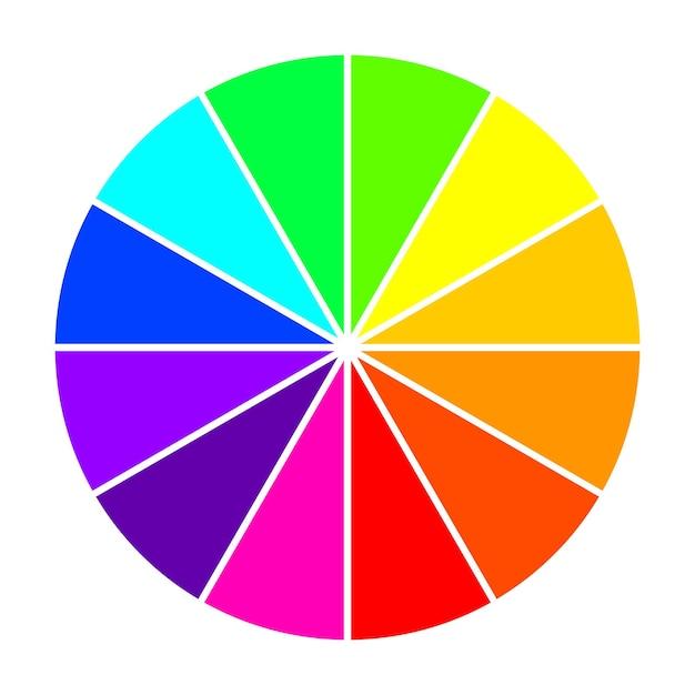  What Is Opposite Purple On The Color Wheel 